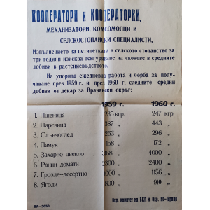 Агитационен плакат "Изпълняване на петилетката за три години" - 1958